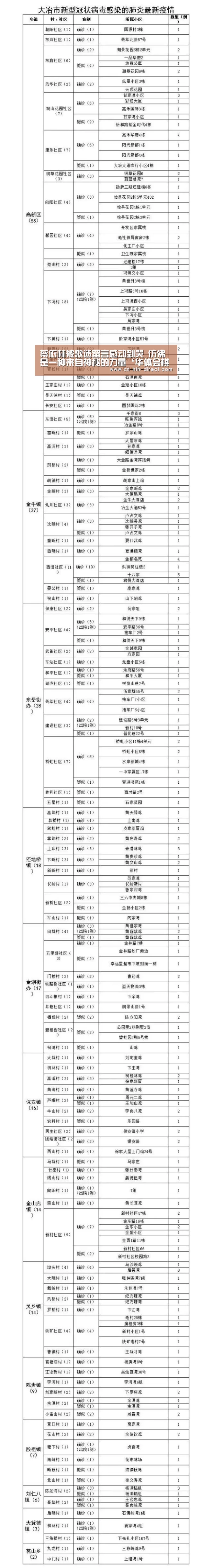蔡依林被歌迷留言感动到哭 仿佛是一种来自神秘的力量‘华体会棋牌登录’(图1) 蔡依林被歌迷留言感动到哭 仿佛是一种来自神秘的力量‘华体会棋牌登录’(图1)