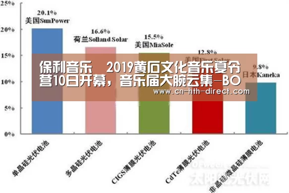 保利音乐•2019黄石文化音乐夏令营10日开幕,音乐届大腕云集-BOARDGAMES(图2) 华体会登陆