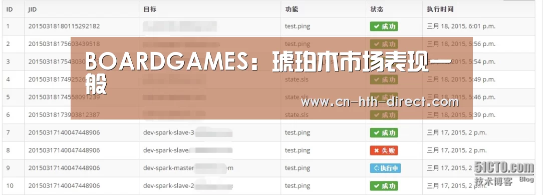BOARDGAMES：琥珀木市场表现一般(图1)