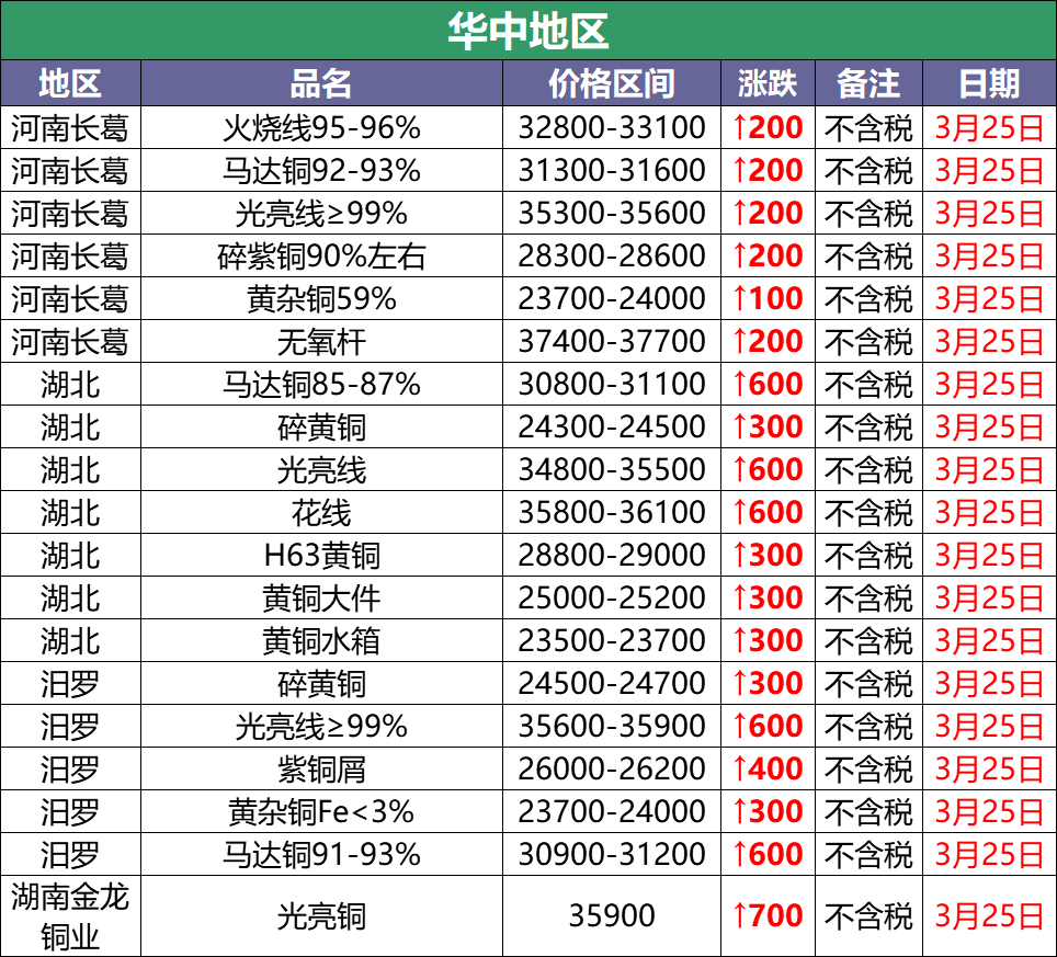 华体会入口